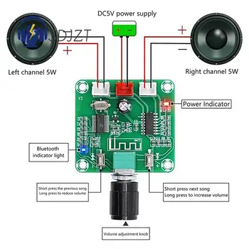XH-A158 Ultra Clear Bluetooth 5.0 Аудио усилвател на мощност Малка мощност Pam8403 DIY безжичен усилвател на високоговорители 5W * 2